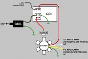 cdi_wiring
