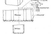 f0420